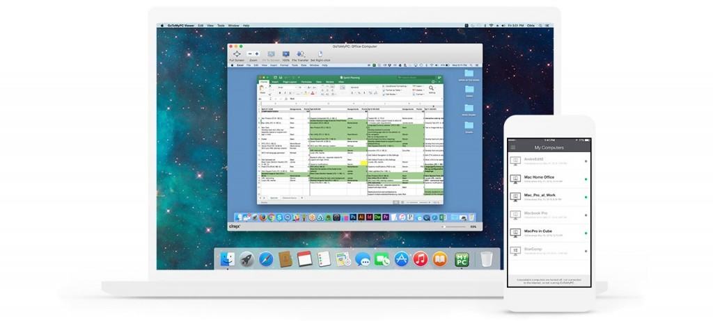 best remote desktop for mac and pc